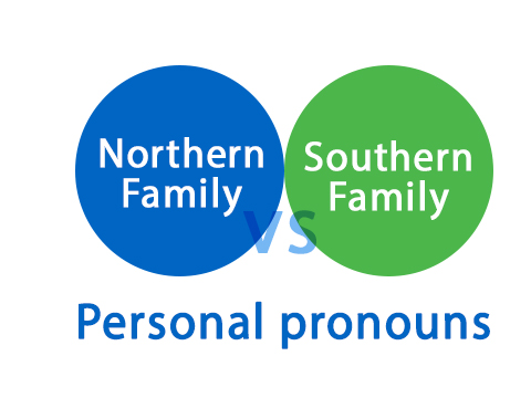 Photo of Vietnamese personal pronouns