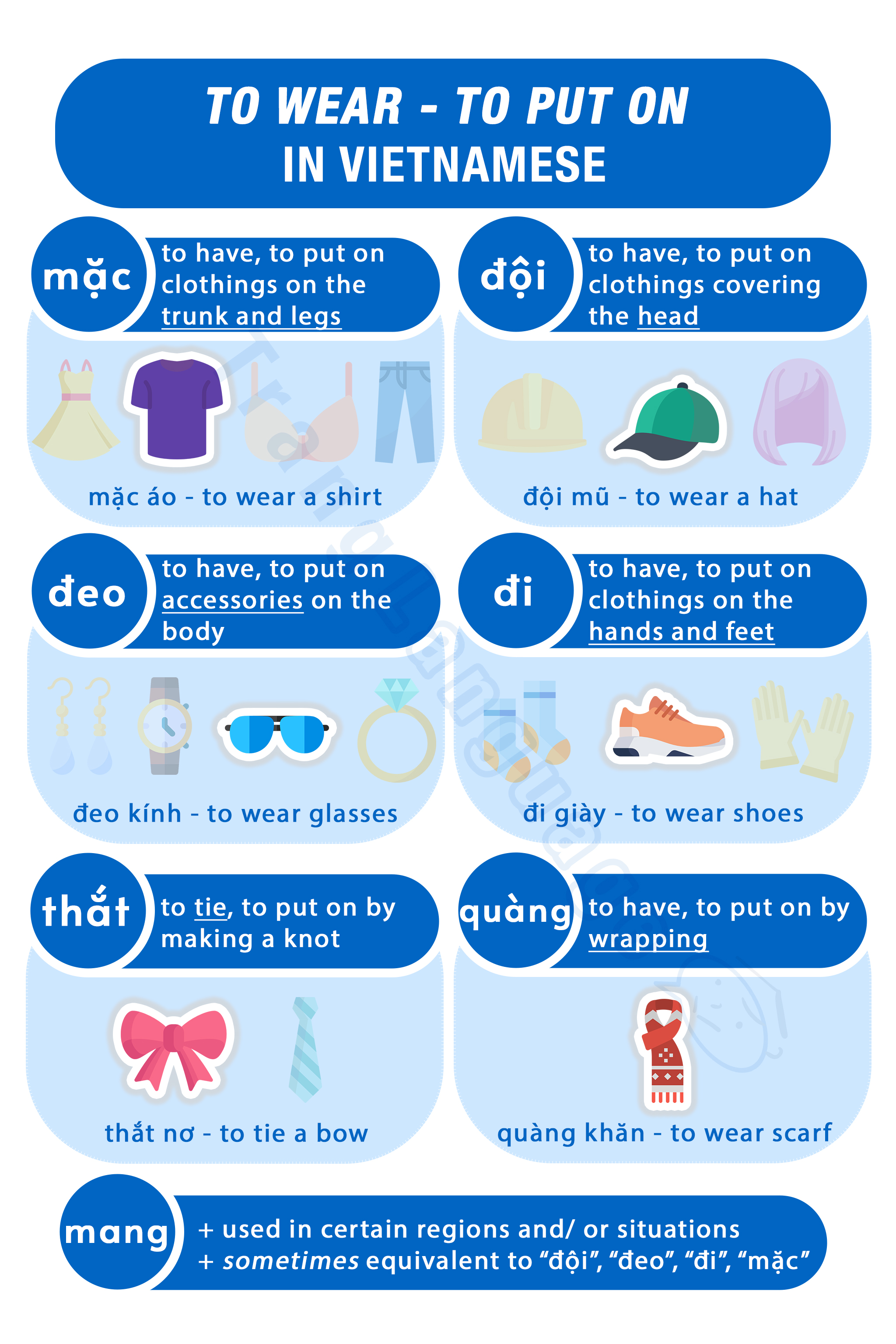 Photo of "To wear" - "to put on" in Vietnamese