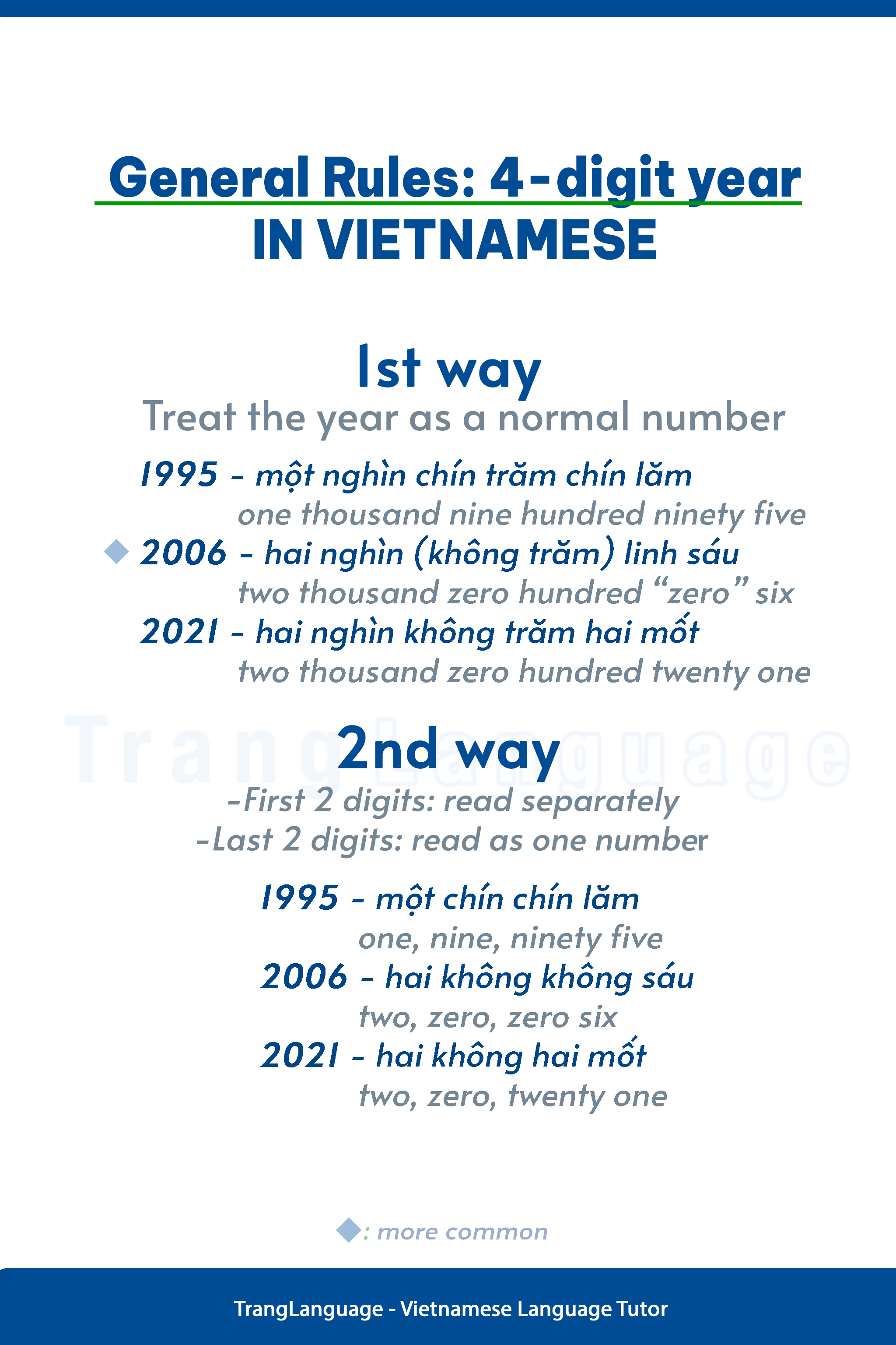 Photo of How to say year in Vietnamese